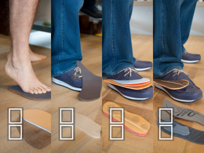 How to layer insoles and orthotic inserts without changing your shoe fit: a step-by-step fit checklist
